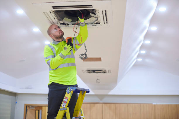 Best Affordable HVAC Services  in Horton, KS